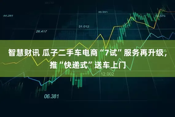 智慧财讯 瓜子二手车电商“7试”服务再升级，推“快递式”送车上门
