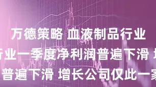 万德策略 血液制品行业大动作！行业一季度净利润普遍下滑 增长公司仅此一家！